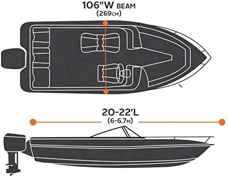 Amazon Basics Boat Cover for V-Hull Runabouts and Bass Boats