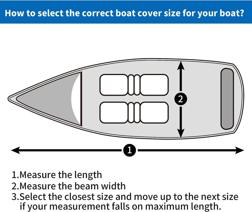 iCOVER Trailerable Boat Cover- 14-16 600D Water Proof Heavy Duty,Fits V-Hull,FishSki,Pro-Style,Fishing Boat,Utiltiy Boats, Runabout,Bass Boat,up to 14ft-16ft Long X 90 Wide,PRO