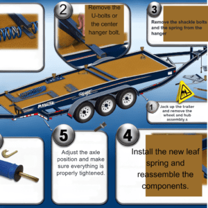 Install the new leaf spring and reassemble the components